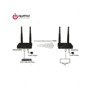 فرستنده و گیرنده وایرلس صدا و تصویر HDMI برند فرانت مدل FN-V260 با برد 100 متر