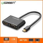 UGREEN MD115-20422
