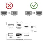 مبدل VGA به HDMI ایلون مدل CV1000