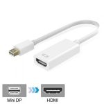 تبدیل Mini Display به HDMI فرانت مدل FN-MDPH11P - تصویر 2