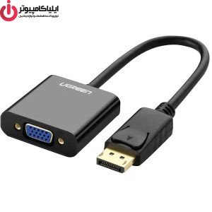 UGREEN DP109-20415