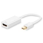 تبدیل Mini Display به HDMI فرانت