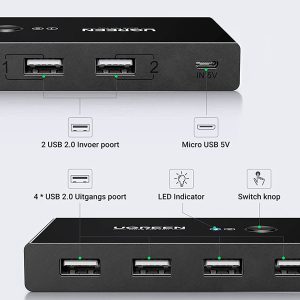 هاب سوئیچ 4 پورت پرینتر یوگرین مدل US216-30768