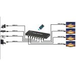 سوئیچ ماتریکس 4 در 4 HDMI برند تی سی تراست مدل TC-HMX-44 - تصویر 6