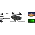 سوئیچ ماتریکس 4 در 2 HDMI با قابلیت 3D و رزولوشن 4K برند تراست مدل TC-HMX-42 - تصویر 4