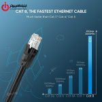 کابل شبکه SFTP Cat8 یوگرین مدل UGREEN NW121-70327 طول 1 متر - تصویر 6