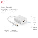 مبدل Type-C به HDMI یوگرین مدل UGREEN US320-40273 - تصویر 6