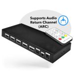 سوئیچ 4 به 1 HDMI مدل FARANET FN-S241A