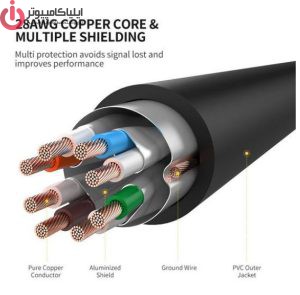 کابل شبکه CAT7 یوگرین مدل UGREEN NW107-11273 طول 10 متر - تصویر 2