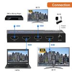 سوئیچ 2 پورت HDMI مدل FN-S821 V2.1 8K