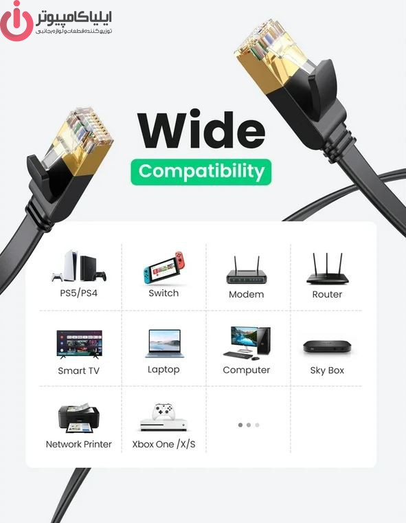 کابل شبکه CAT7 یوگرین مدل UGREEN NW106-11262