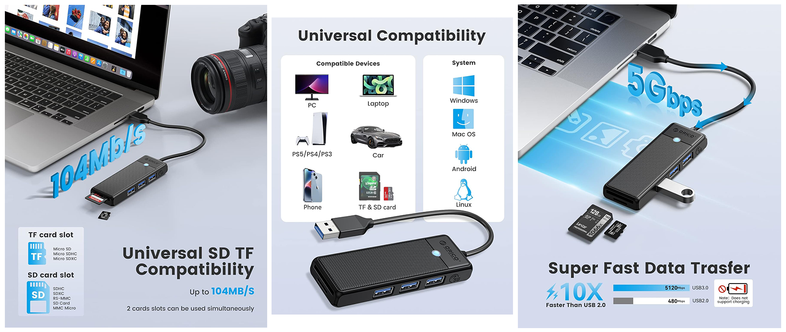 هاب 3 پورت USB3.0 اوریکو مدل ORICO PAPW3AT-U3-015 همراه شیار کارتریدر