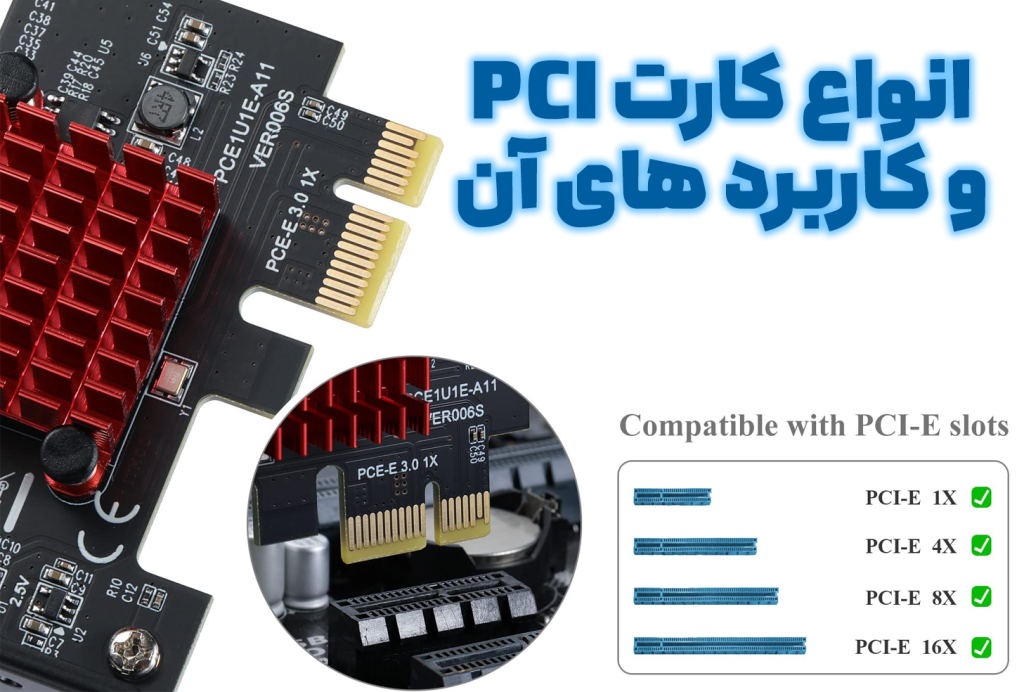 انواع پورت‌های PCI Express (کارت‌های PCI) و مادربردهای سازگار