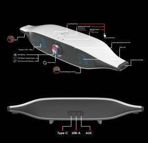 اسپیکر گیمینگ تسکو مدل TSCO GS 23369 Gaming Soundbar - تصویر 6