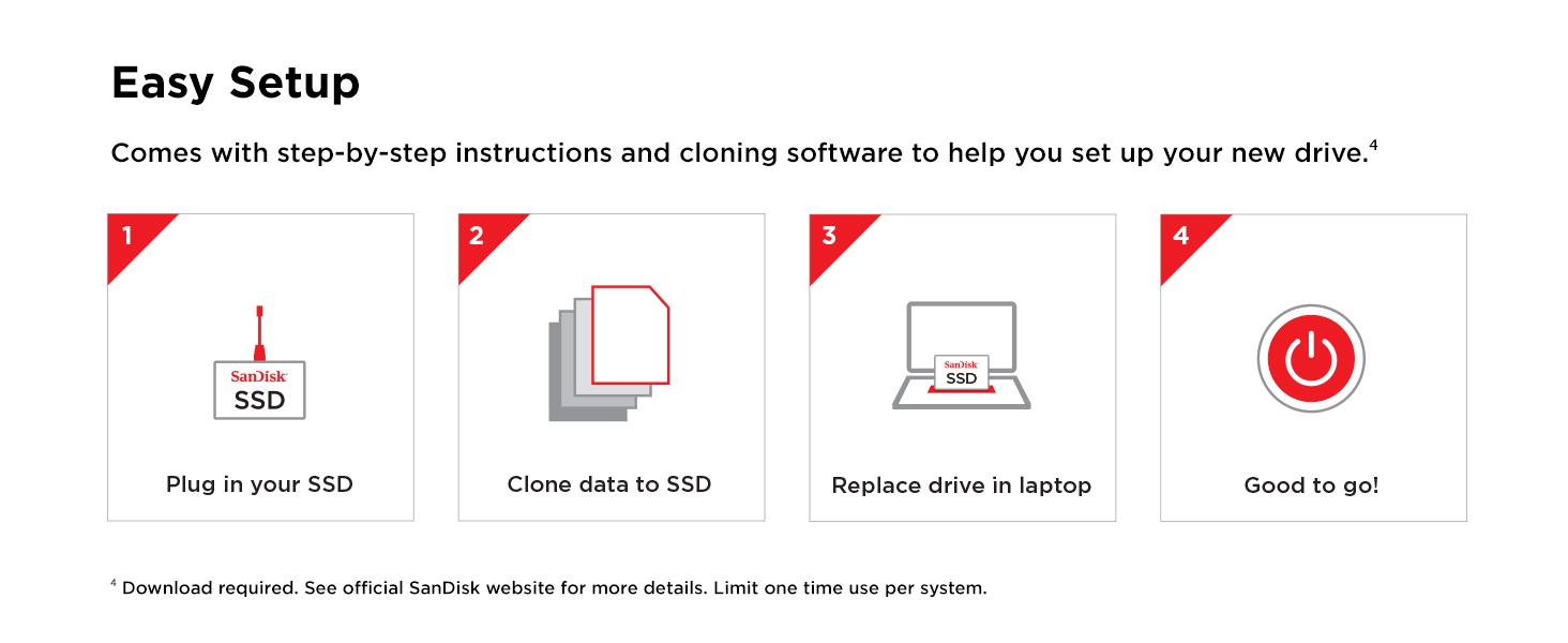 اس اس دی سندیسک مدل SANDISK SSD PLUS SDSSDA-G26 ظرفیت 480GB