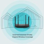مودم روتر VDSL/ADSL تی پی-لینک مدل Archer VR300