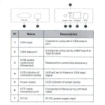 کی وی ام اکستندر VGA لایمستون مدل Limestone LS-VKE300 - تصویر 6