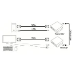 کی وی ام اکستندر VGA لایمستون مدل Limestone LS-VKE300 - تصویر 8