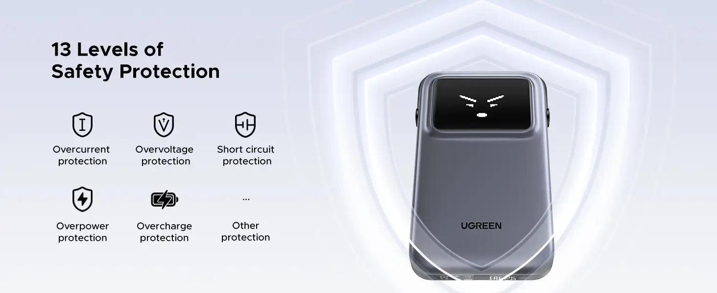 پاوربانک یوگرین مدل UGREEN PB511-35603B ظرفیت 10000 میلی آمپرساعت