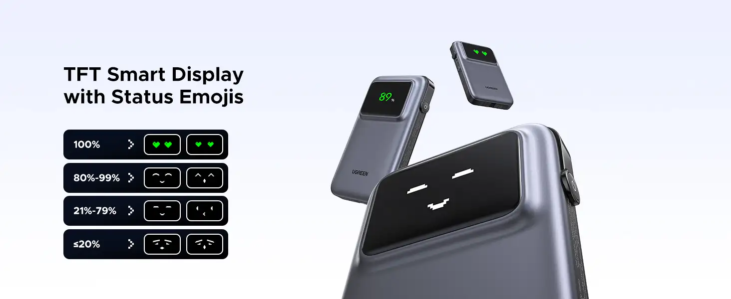 پاوربانک یوگرین مدل UGREEN PB511-35603B ظرفیت 10000 میلی آمپرساعت