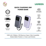پاوربانک یوگرین مدل UGREEN PB511-35604B ظرفیت 10000 میلی آمپرساعت - تصویر 2