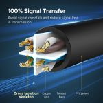 کابل شبکه پچ کورد CAT6 UTP یوگرین مدل UGREEN NW102-20166 طول 20 متر - تصویر 3