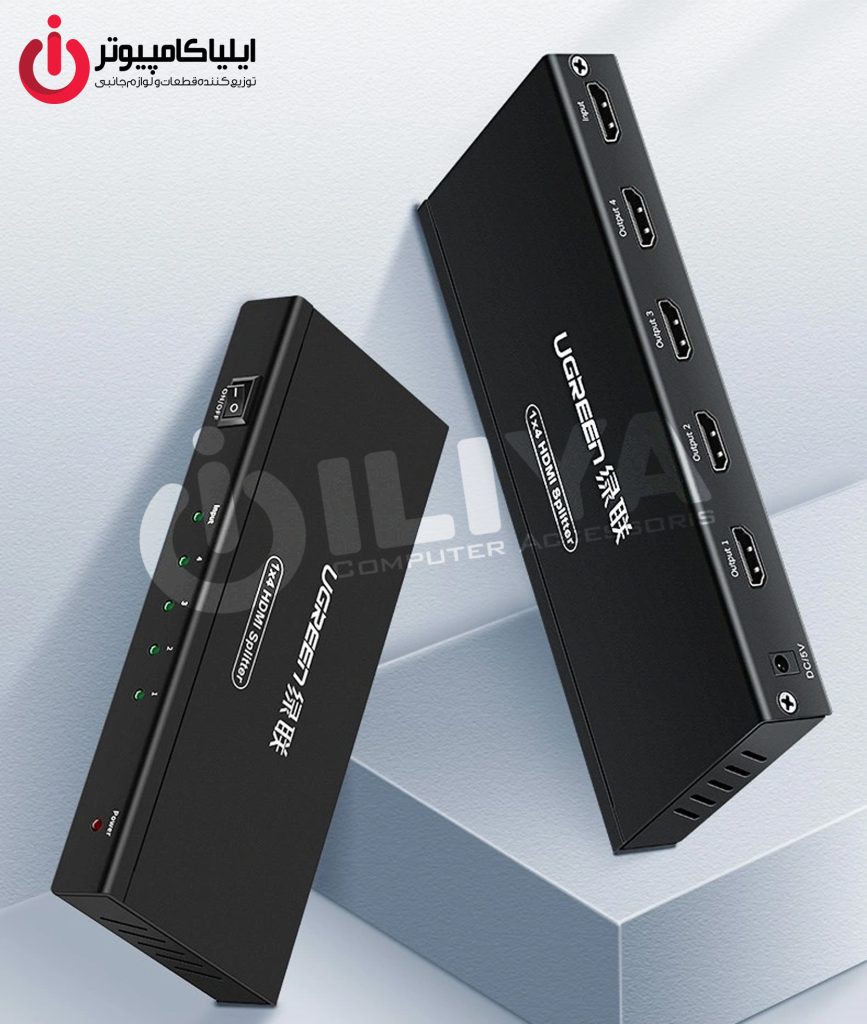 UGREEN CM620-40202
