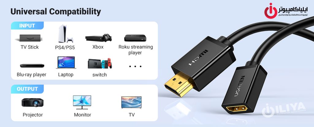 کابل افزایش طول HDMI V1.4 یوگرین مدل UGREEN HD107-10142 طول 2 متر