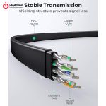 کابل شبکه U/FTP CAT8 یوگرین مدل UGREEN NW134-10980 طول 1 متر