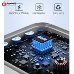 شارژر دیواری 65 وات یوگرین مدل UGREEN CD244-15334