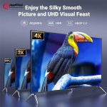 اسپلیتر 4 پورت HDMI یوگرین مدل UGREEN CM570-90514