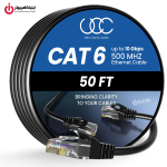 کابل شبکه UTP CAT6 یوگرین مدل UGREEN NW102-20165 طول 15 متر