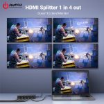 اسپلیتر 4 پورت HDMI یوگرین مدل UGREEN CM570-90514