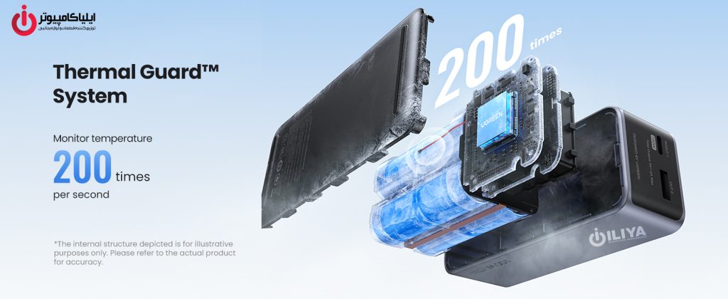 پاوربانک یوگرین مدل UGREEN PB724-35526B با ظرفیت 12000 میلی آمپر