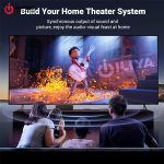 اسپلیتر 4 پورت HDMI یوگرین مدل UGREEN CM570-90514
