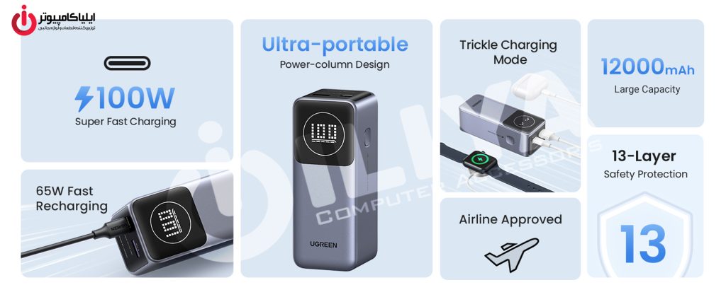 پاوربانک یوگرین مدل UGREEN PB724-35526B با ظرفیت 12000 میلی آمپر