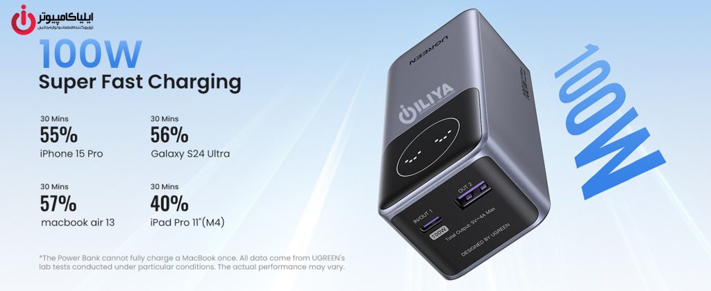 پاوربانک یوگرین مدل UGREEN PB724-35526B با ظرفیت 12000 میلی آمپر