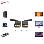 کابل مانیتور Display V1.2 یوگرین مدل UGREEN DP102-10244 به طول 1 متر
