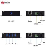 خرید توسعه دهنده USB3.0 فرانت مدل FARANET FN-EU3100 از ایلیاکامپیوتر مشهد