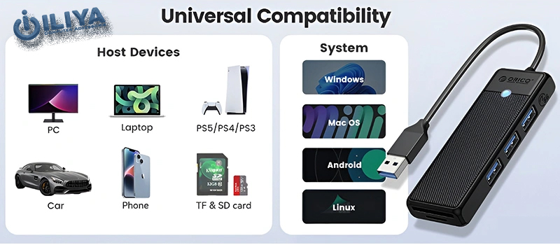 خرید هاب 3 پورت USB 3.0 اوریکو مدل ORICO PAPW3AT-C3-015 از ایلیاکامپیوتر مشهد