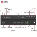 ويدئو وال HDMI فرانت مدل FARANET FN-W214C با ورودی Type-C