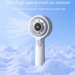 مشخصات فنی پنکه حرفه‌ای کول‌کلد COOLCOLD GXF06