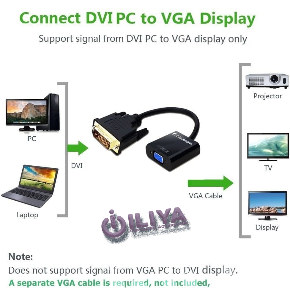 تبدیل DVI-D به VGA دی‌نت مدل D-NET DT-450