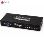 خرید سوئیچ SDI چهار پورت لایمستون مدل LimeStone LS-SS401 از ایلیاکامپیوتر مشهد