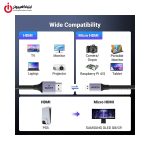 خرید کابل مانیتور Micro HDMI به HDMI یوگرین مدل UGREEN HD164-15516 از ایلیاکامپیوتر مشهد