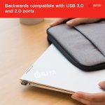 خرید فلش مموری سندیسک SANDISK Ultra Fit از ایلیاکامپیوتر مشهد