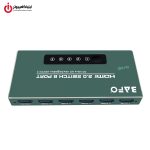 خرید سوئیچ HDMI پنج پورت بافو مدل BAFO BF-178 از ایلیاکامپیوتر مشهد