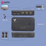 خرید سوئیچ HDMI واصل مدل VASEL VSL-HK401 از ایلیاکامپیوتر مشهد