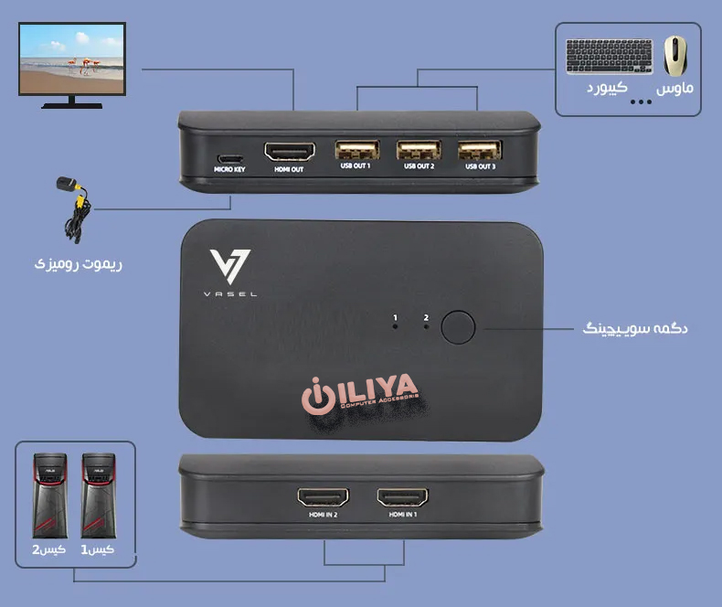 خرید سوئیچ HDMI واصل مدل VASEL VSL-HK401 از ایلیاکامپیوتر مشهد
